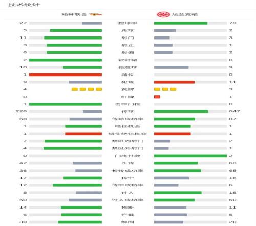 震撼,三大教头齐,离职,pa真人娱乐官网,pa真人视讯平台,pa真人电子游戏,pa真人体育电竞,pa真人棋牌彩票,PlayAce