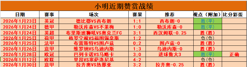 龙赛罗裁判,感叹,加兰与加西,pa真人娱乐官网,pa真人视讯平台,pa真人电子游戏,pa真人体育电竞,pa真人棋牌彩票,PlayAce