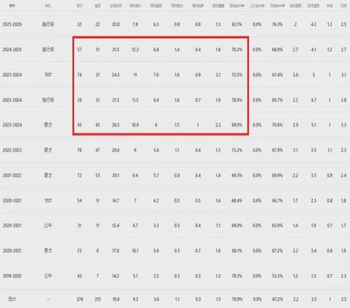 字母哥,助里萨谢,老鹰,pa真人娱乐官网,pa真人视讯平台,pa真人电子游戏,pa真人体育电竞,pa真人棋牌彩票,PlayAce