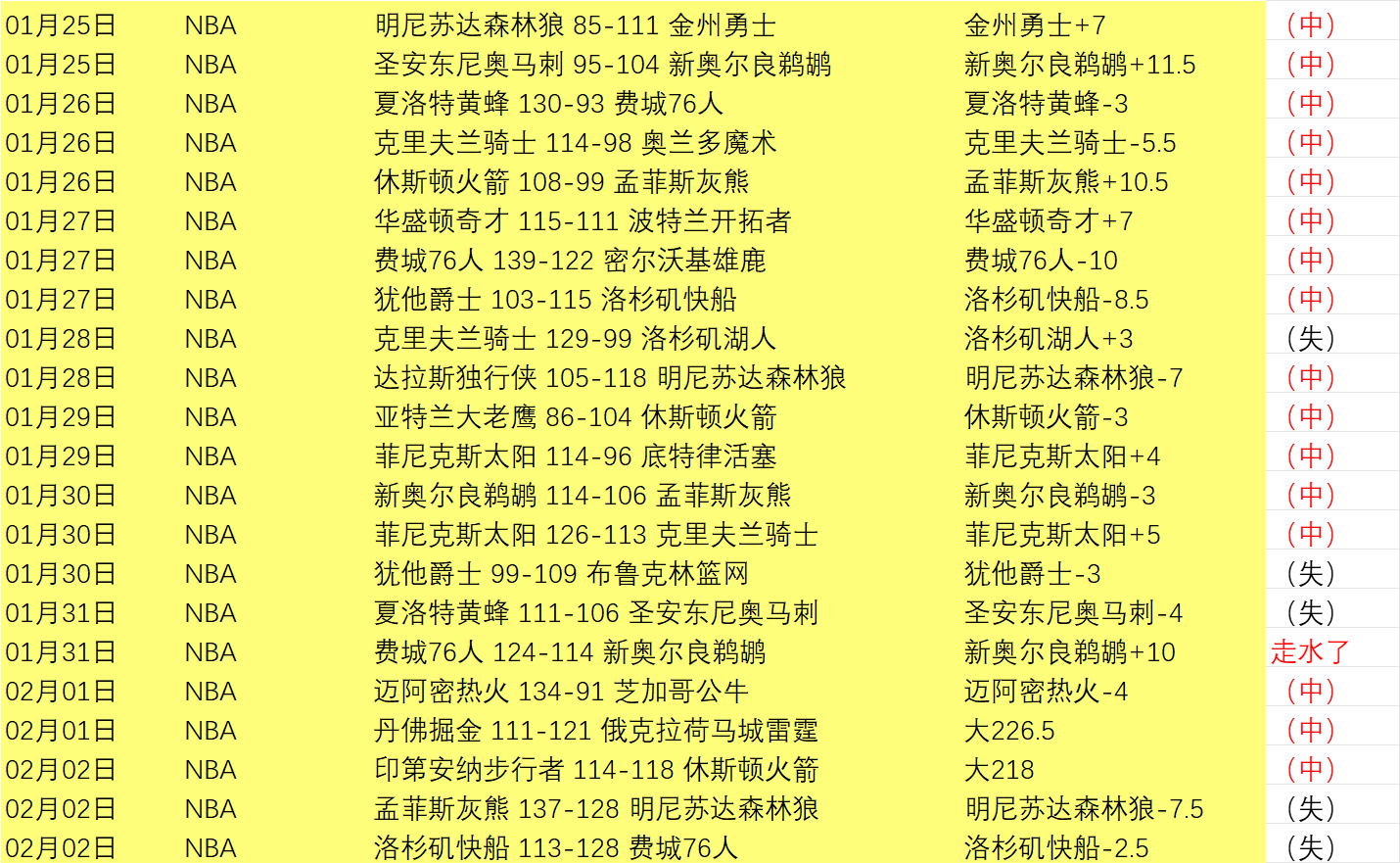 利物浦明年,夏将在香港,启德体育园,pa真人娱乐官网,pa真人视讯平台,pa真人电子游戏,pa真人体育电竞,pa真人棋牌彩票,PlayAce