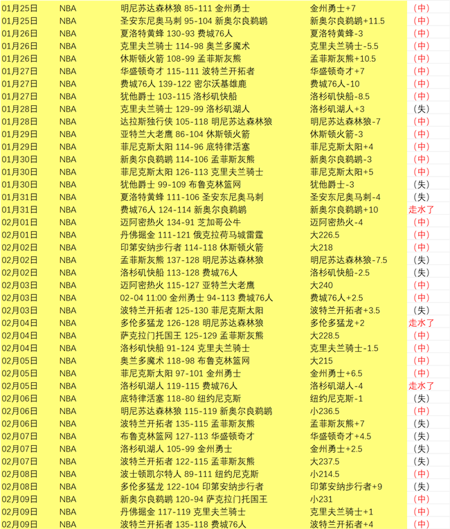 揭秘英冠联,赛剧情大揭,幕后精彩剧,pa真人娱乐官网,pa真人视讯平台,pa真人电子游戏,pa真人体育电竞,pa真人棋牌彩票,PlayAce