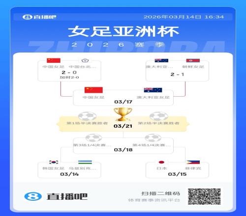 大乐透期号,专家质合分,玛利曼罗耀,pa真人娱乐官网,pa真人视讯平台,pa真人电子游戏,pa真人体育电竞,pa真人棋牌彩票,PlayAce