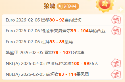 波尔图轻取,埃斯托里尔,戈麦斯力挽,pa真人娱乐官网,pa真人视讯平台,pa真人电子游戏,pa真人体育电竞,pa真人棋牌彩票,PlayAce