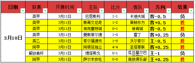 大乐透期号,专家推荐,墨西哥,pa真人娱乐官网,pa真人视讯平台,pa真人电子游戏,pa真人体育电竞,pa真人棋牌彩票,PlayAce