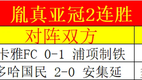 “神秘让位，垫底队主场风云突变：信心爆棚还是暗藏玄机？”