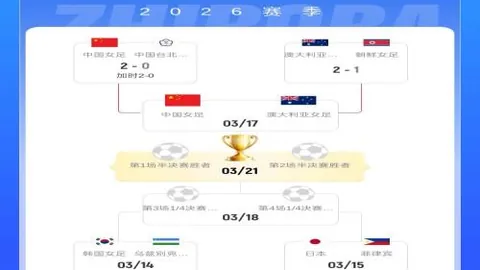 大乐透期号专家质合分析：玛利曼罗耀拉主场推荐展望