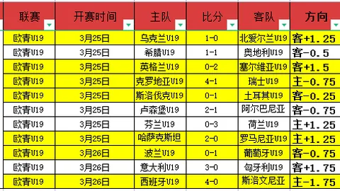 切尔西有望与奥莫罗迪翁续约，签下7年长约